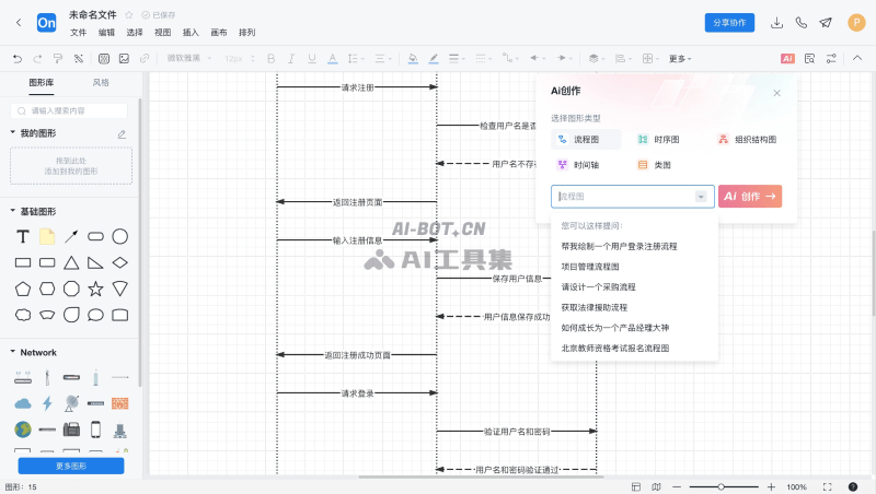 ProcessOn AI流程圖