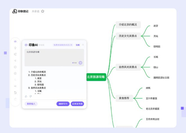 印象圖記