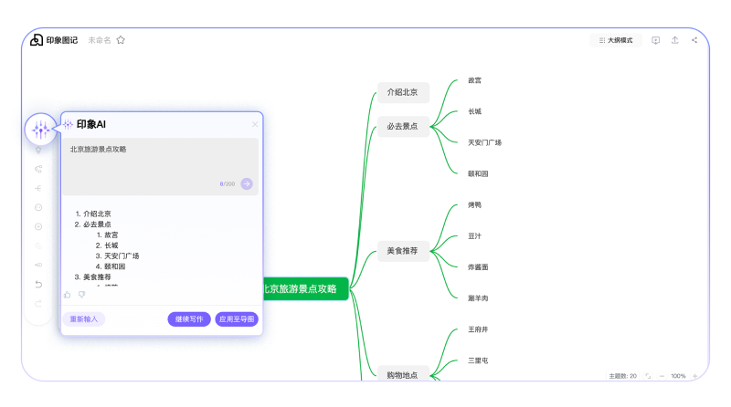 印象圖記AI